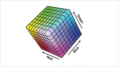 8x8x8 cube showing different color spaces
