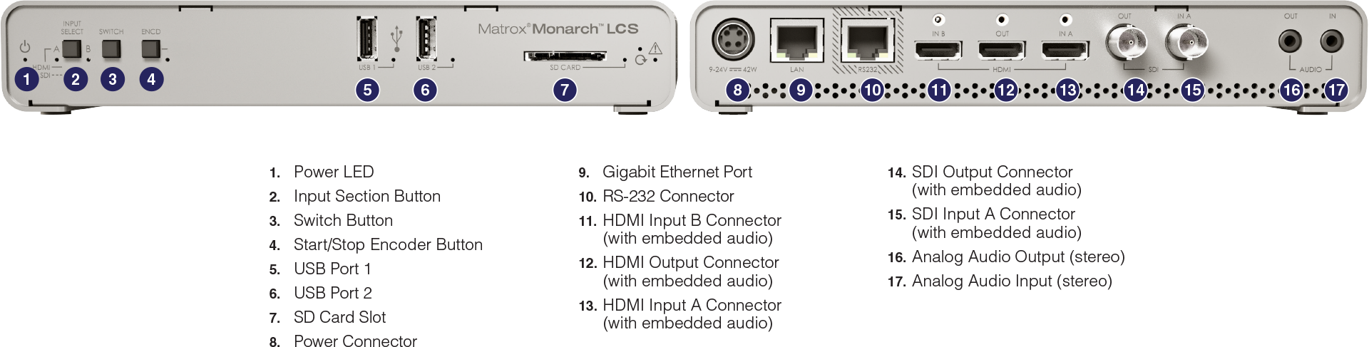 monarch lcs connections