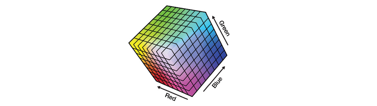 Representation of color space in 3D