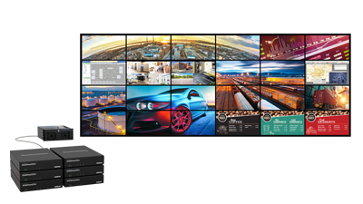 Scale your video wall with Matrox QuadHead2Go and PowerWall software.