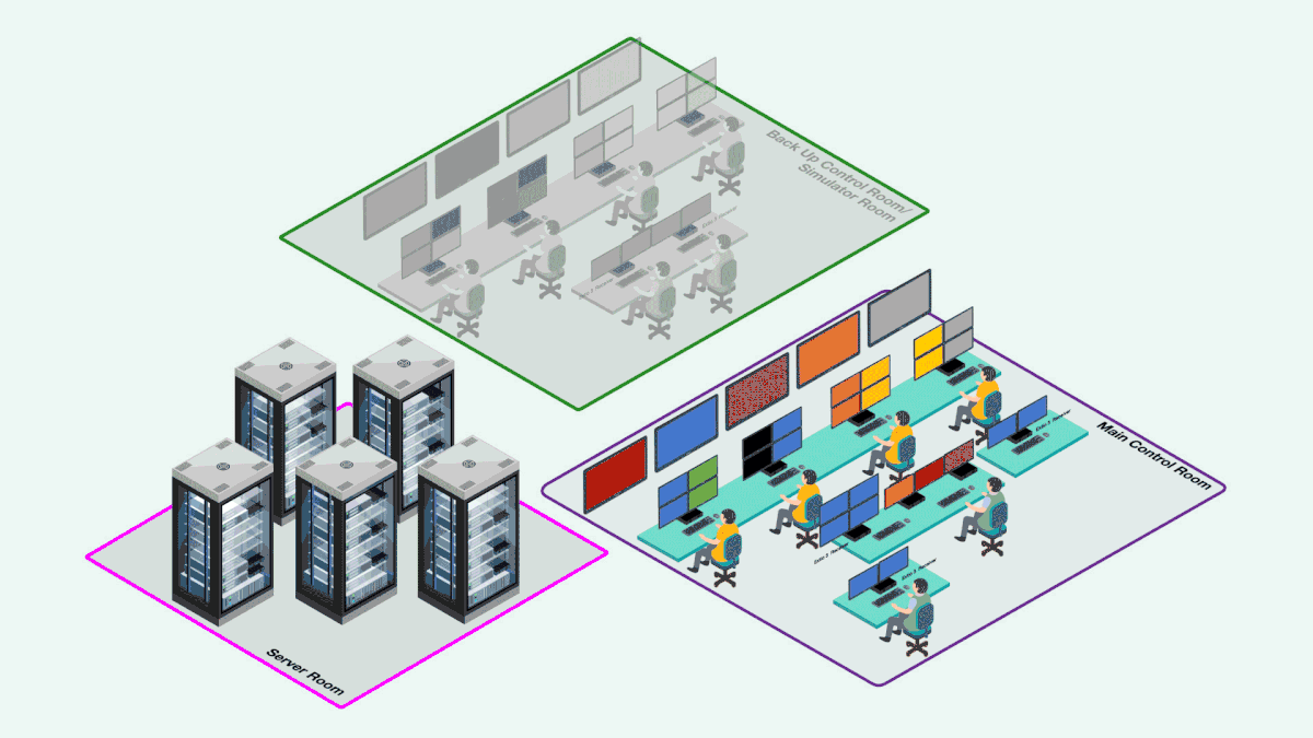 Extio Control Room Workflow Animated Gif