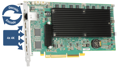 Mura IPX 4K HDMI Capture & IP Encode/Decode (Fanless)