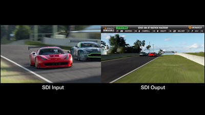 SDI input output Monarch series showcase