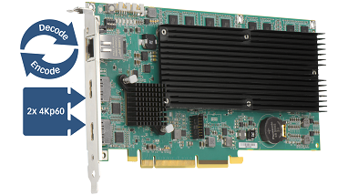 Mura IPX 4K DisplayPort Capture & IP Encode/Decode (Fanless)
