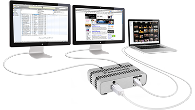 DualHead2Go Mac Setup
