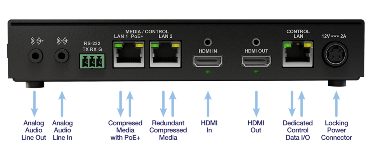 ConvertIP DRH Labels