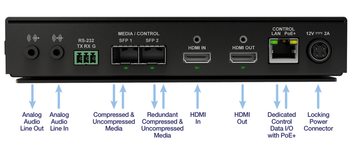 ConvertIP DSH Labels