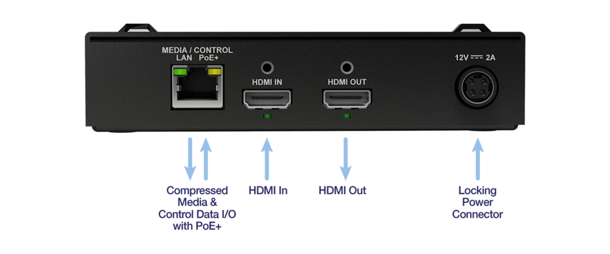 CIP SRH Labels