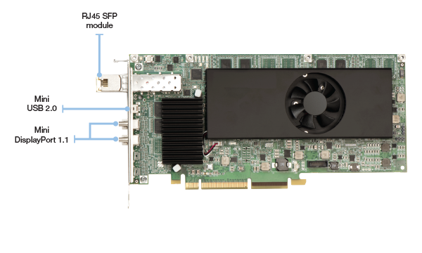 Extio 3 3208 card
