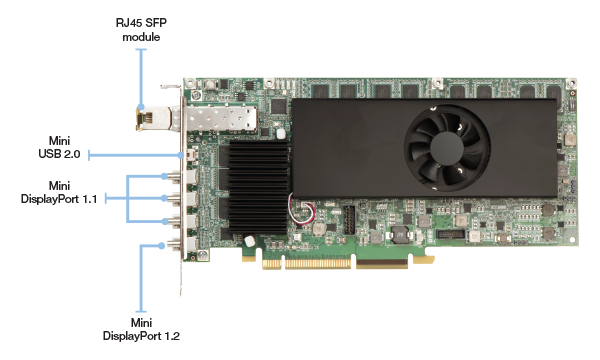 Extio 3 3408 card