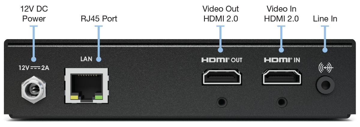 Maevex 7100 Connectivity