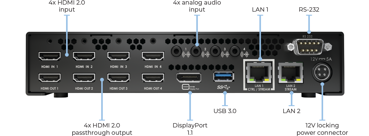 Maevex 6152 Encoder Back Label