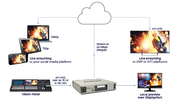 monarch-edge-pristine-quality_workflow