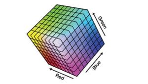 Representation of color space in 3D thumbnail