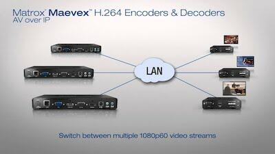 Maevex AV Over IP H.264 Encoders and Decoders Thumbnails
